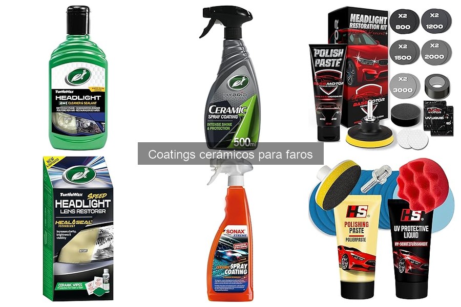 ¿Qué son los coatings cerámicos para faros y cómo funcionan?